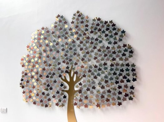 Memory Tree